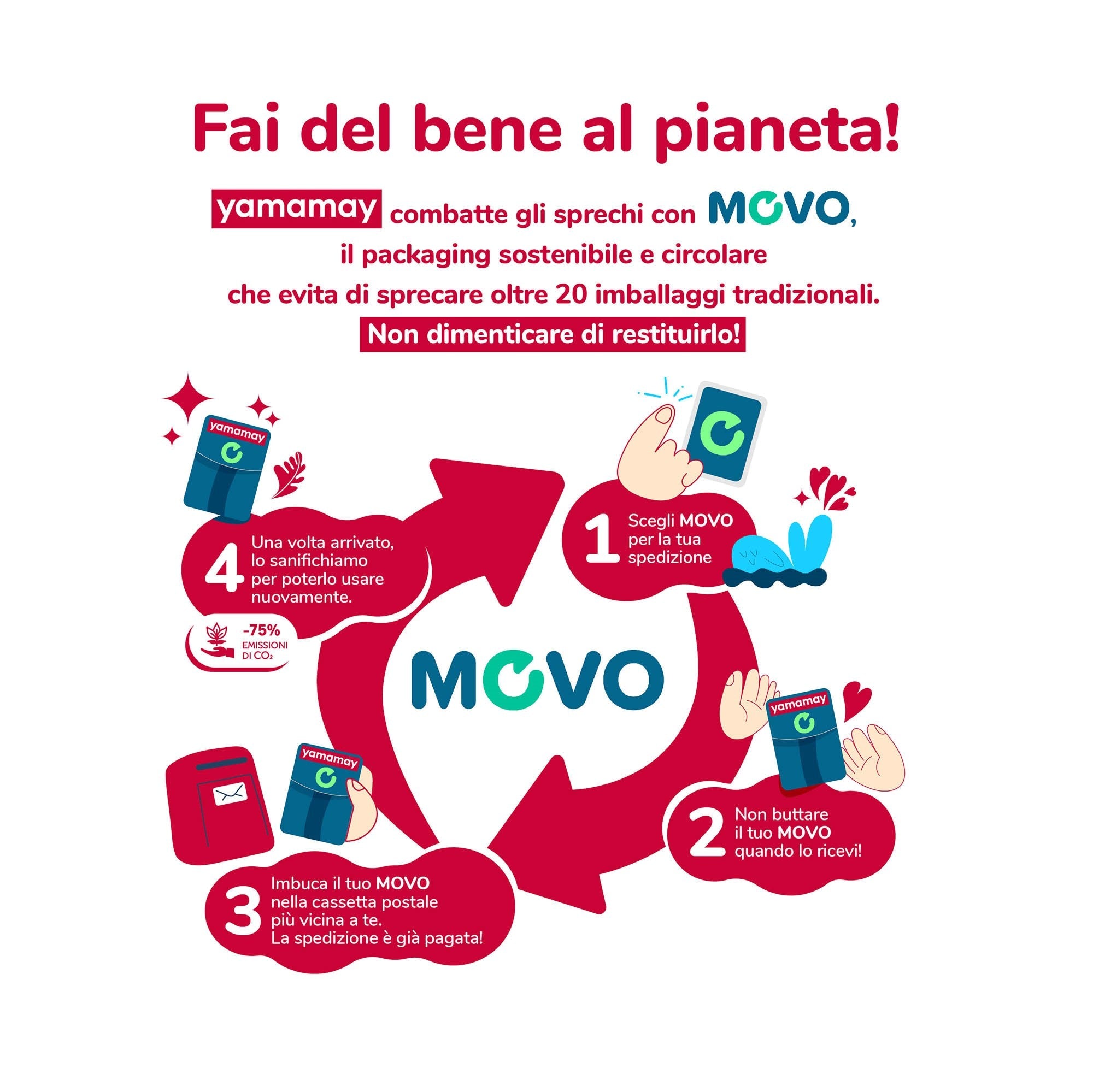 Packaging Sostenibile - Movopack X Yamamay
